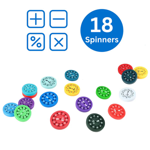 Math Fidget Spinner – Kids Arithmetic Learning Toy| Addition, Subtraction, Multiplication & Division |
