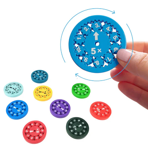 Math Fidget Spinner – Kids Arithmetic Learning Toy| Addition, Subtraction, Multiplication & Division |
